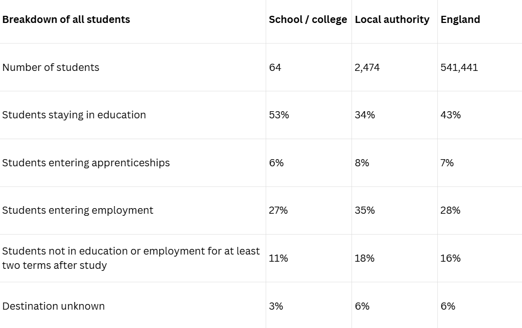 Screenshot 2026-02-10 133602